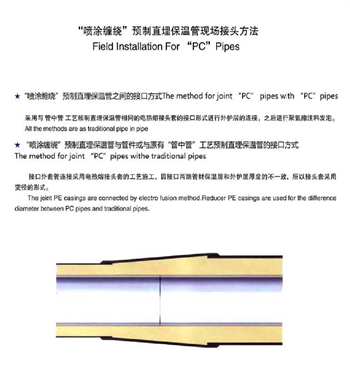 噴塗（tú）纏繞直埋管現場接頭.png